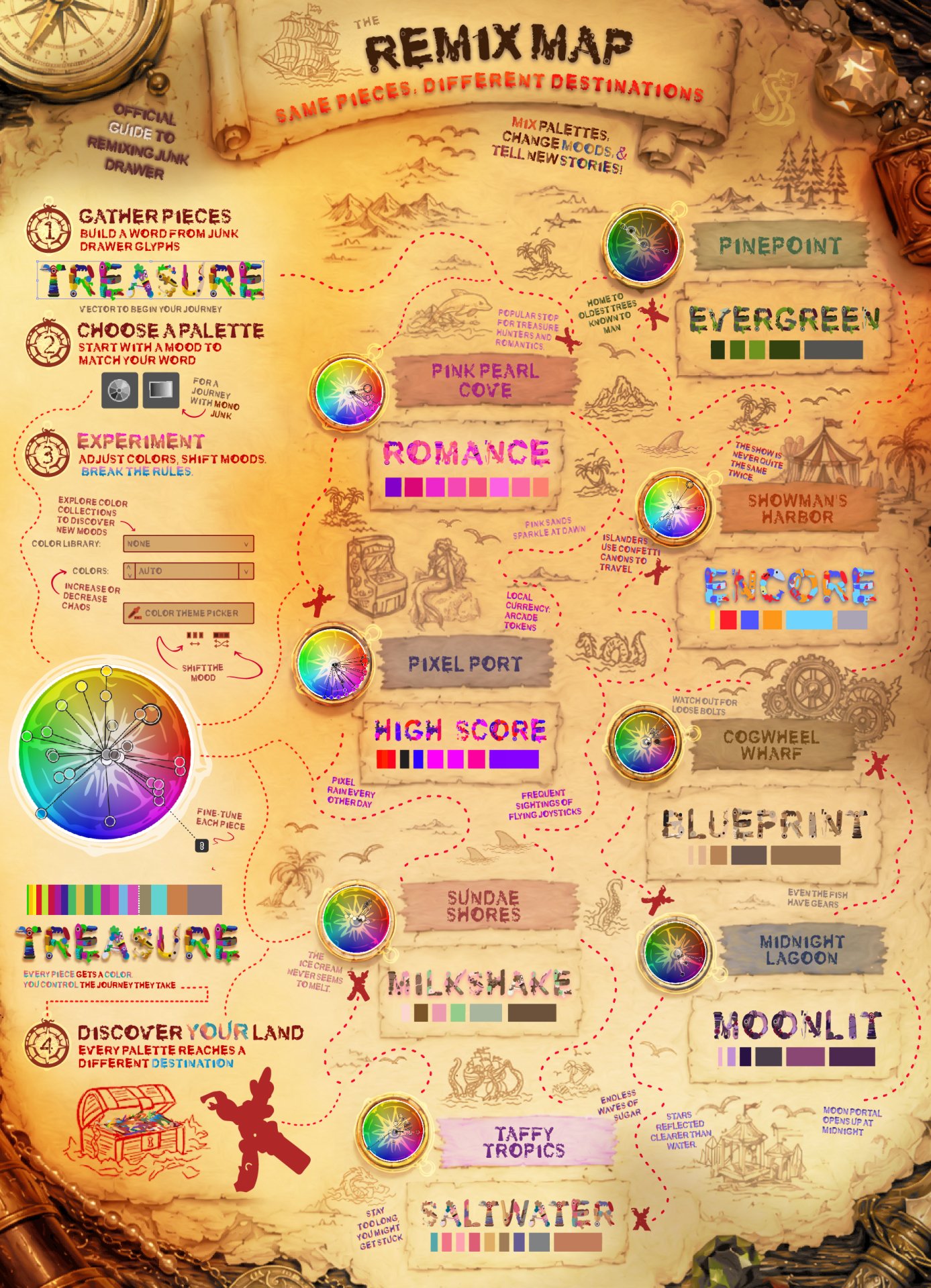 Junk Drawer remix map poster
