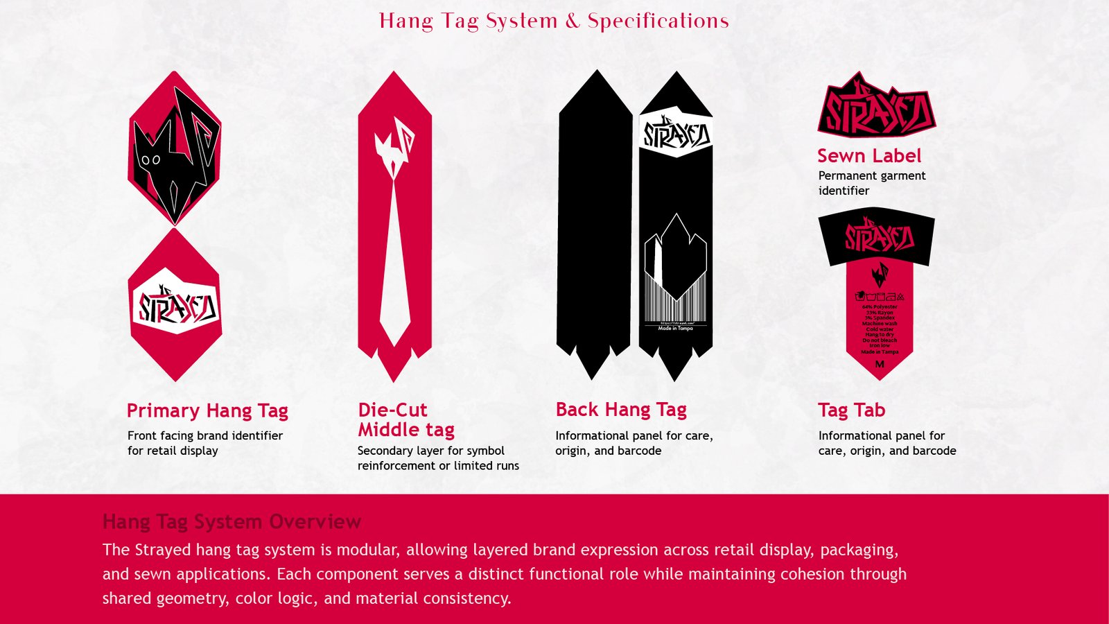 Strayed tag system